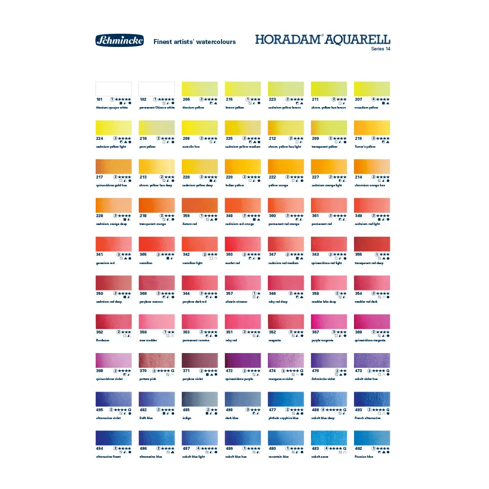Schmincke Horadam Aquarell Metal Set with water tank and 8 x ½ pans